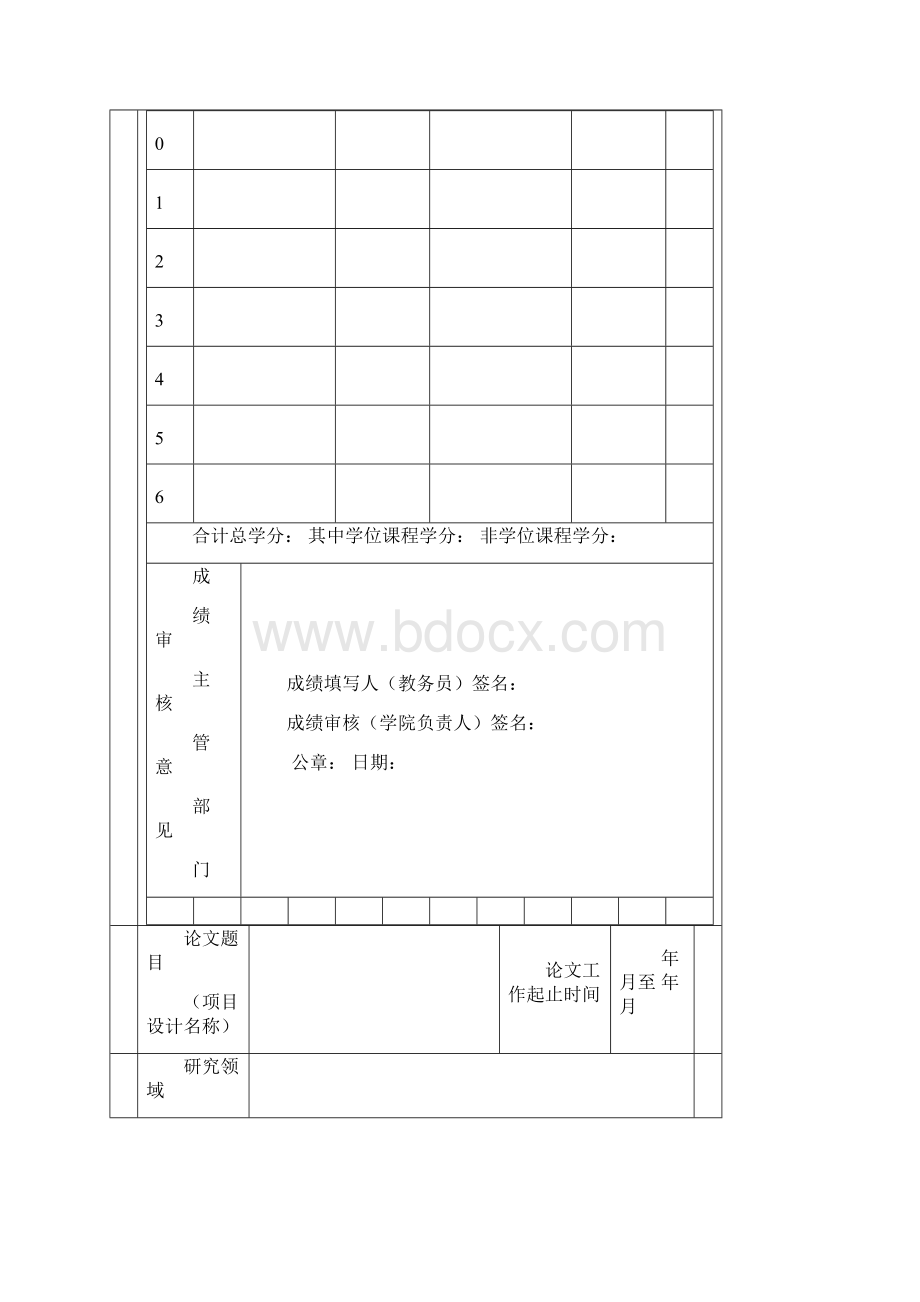 硕士专业学位研究生学位申请表doc.docx_第3页