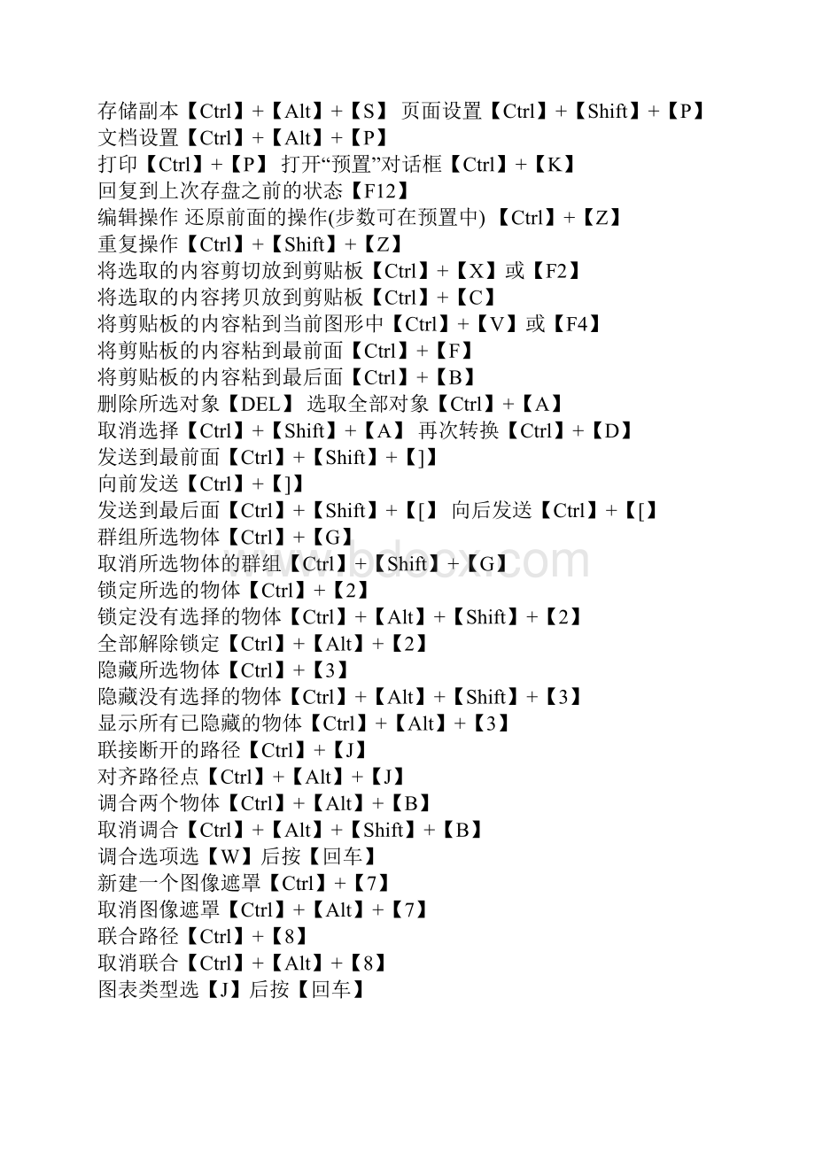 AI工具使用一些技术与常出现的问题Word格式文档下载.docx_第2页