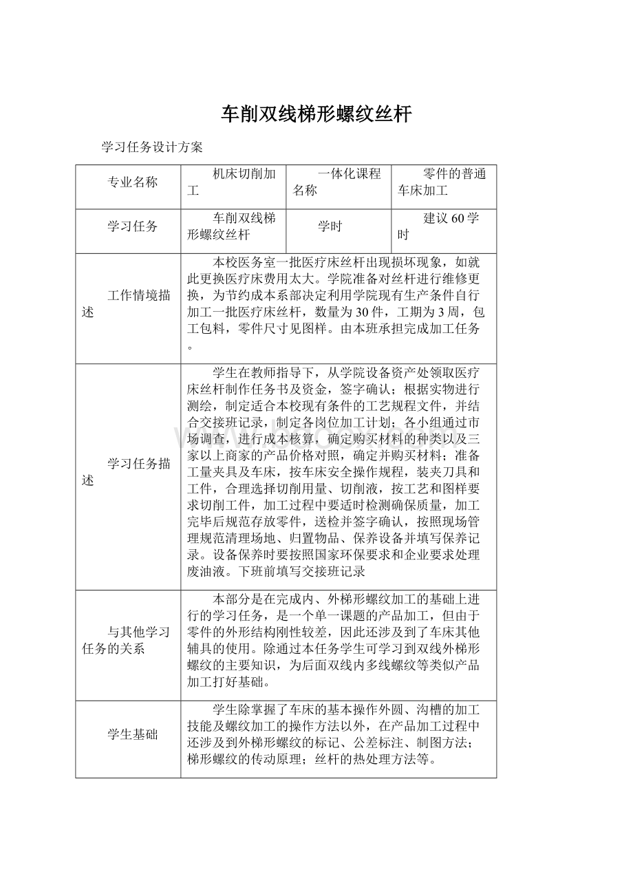 车削双线梯形螺纹丝杆Word下载.docx