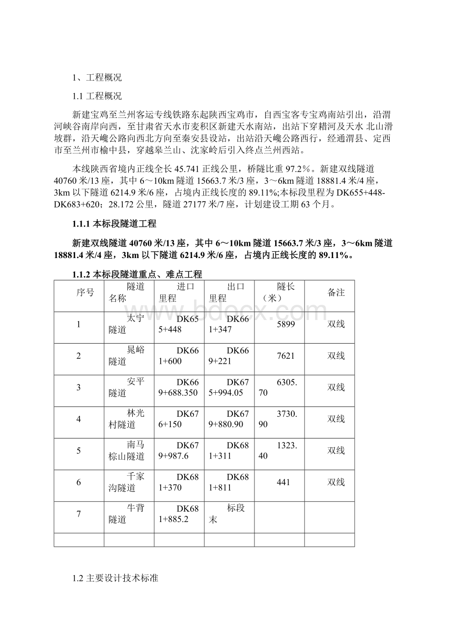 隧道工程监理实施细则Word格式.docx_第2页