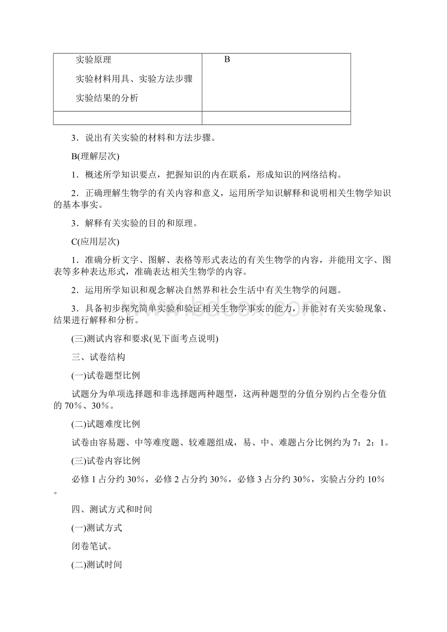 江苏省高中生物学业水平测试生物必修科目考试说明小高考必修Word下载.docx_第3页