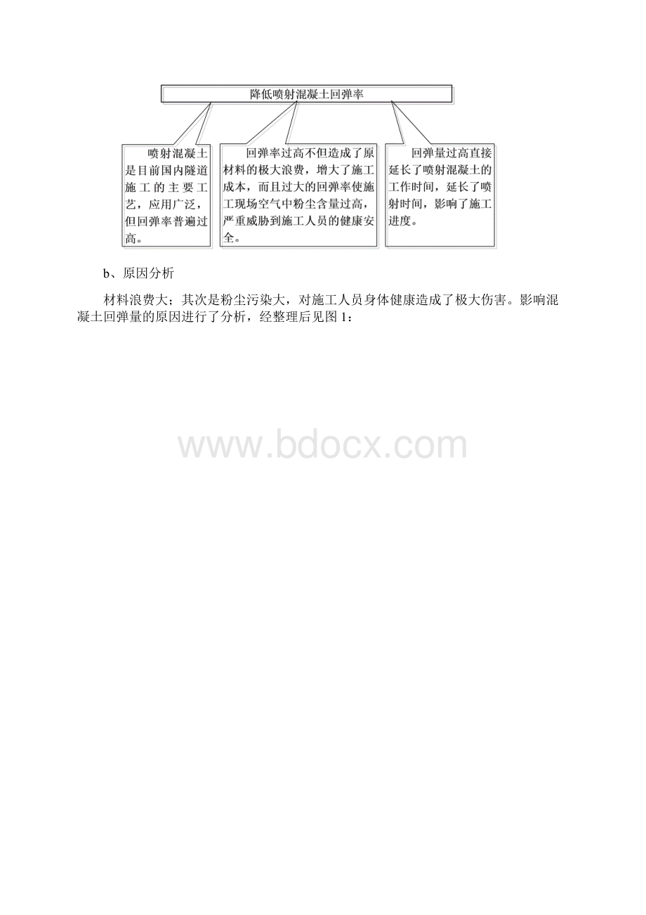 浅谈如何降低喷射混凝土回弹率.docx_第2页