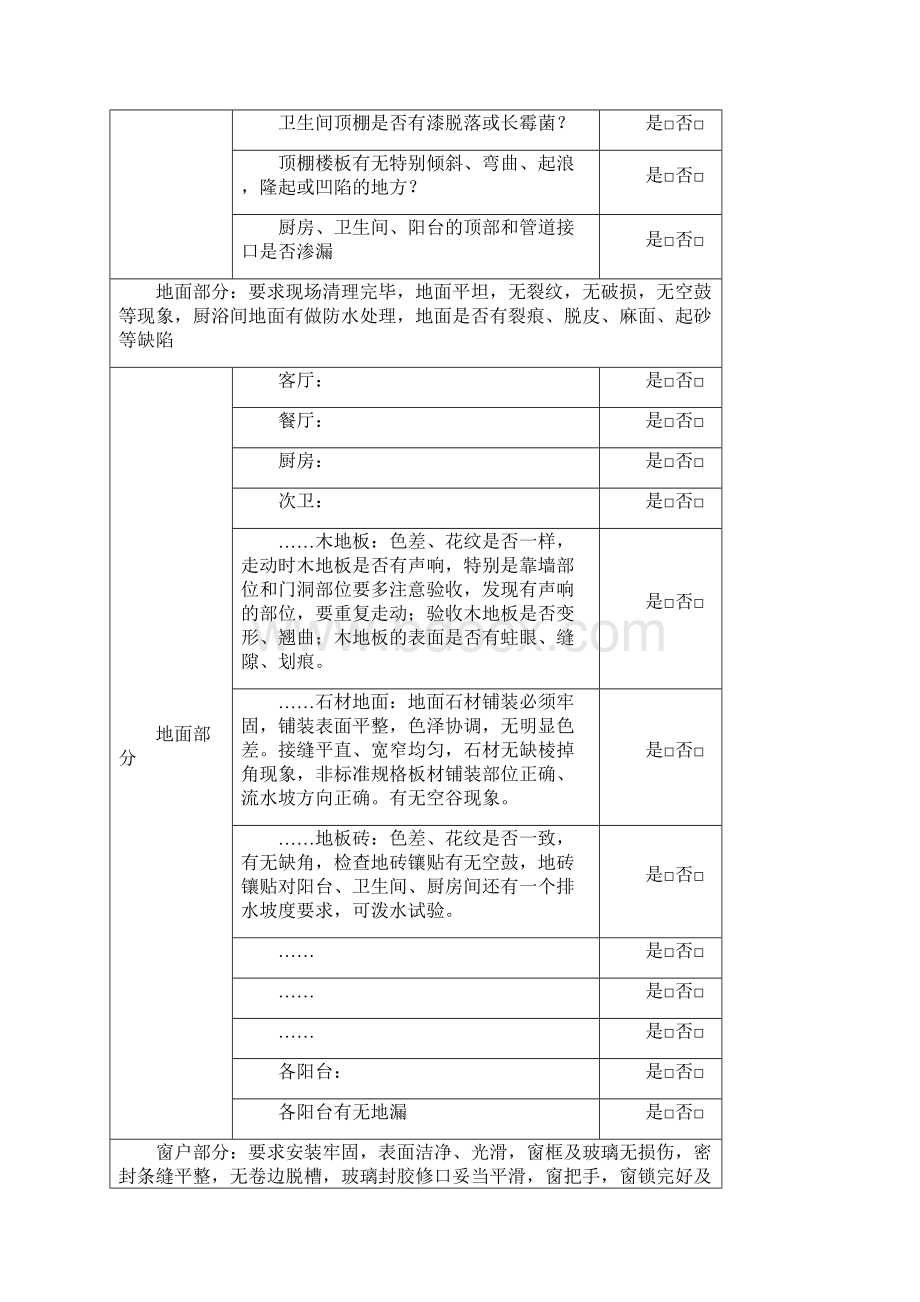 验房表格精装修详细版.docx_第3页