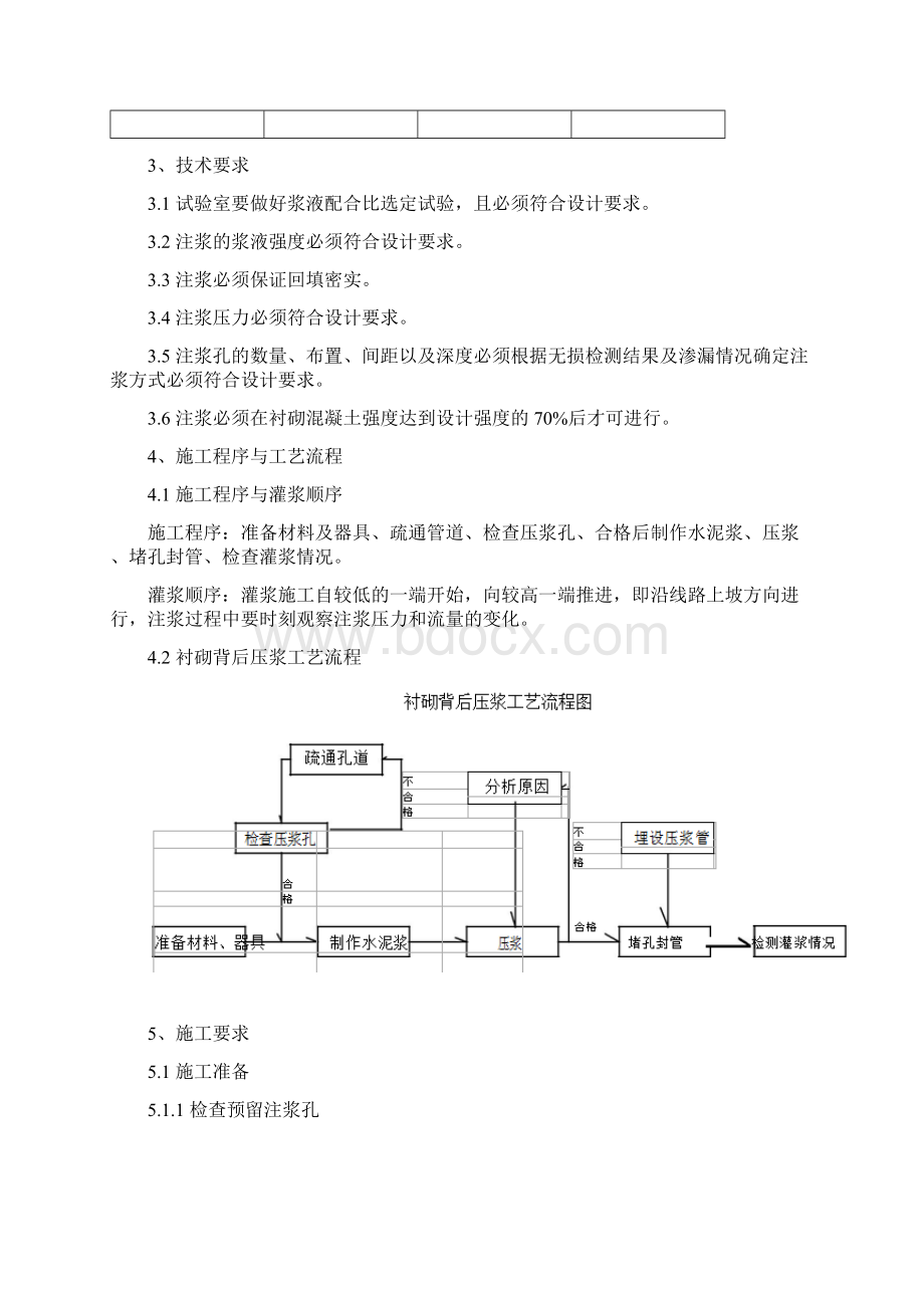 隧道整改方案注浆补喷Word格式文档下载.docx_第3页