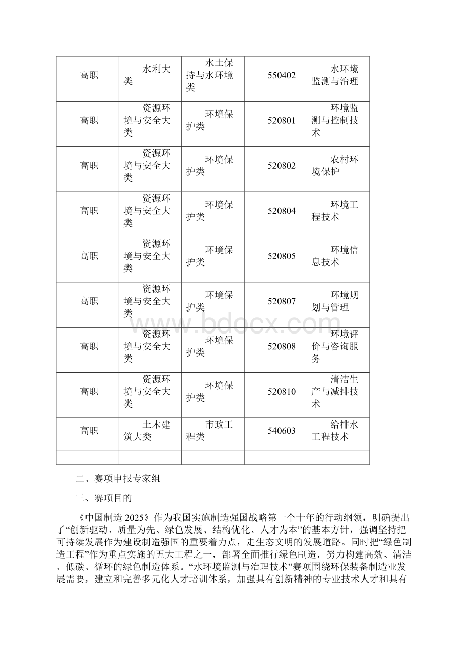 全国职业院校技能大赛Word文档下载推荐.docx_第2页