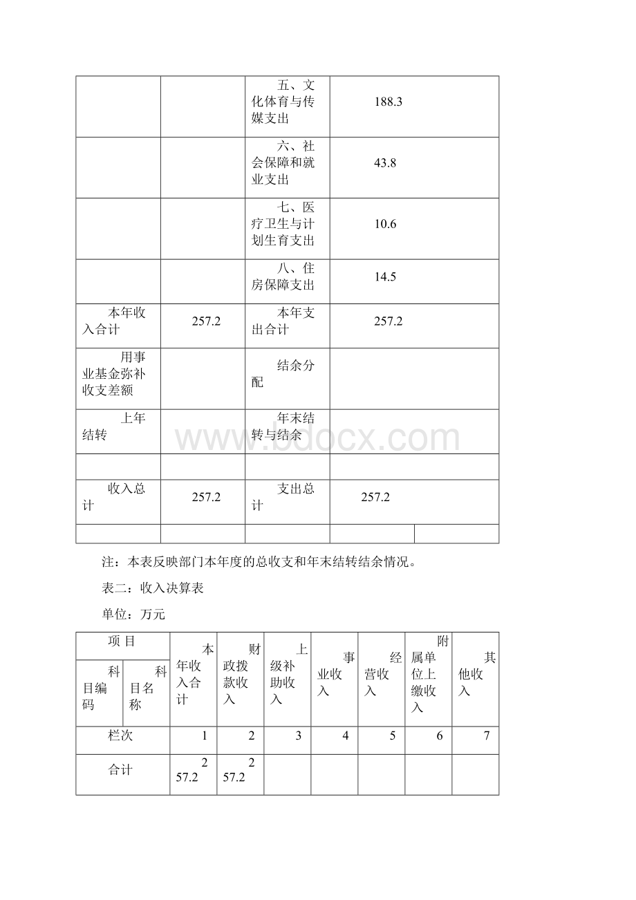 崇左江州区文化馆Word文档格式.docx_第3页