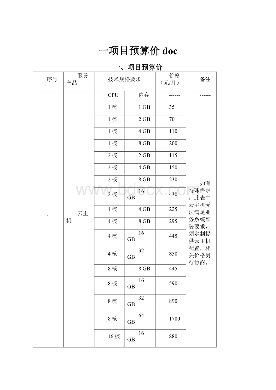 一项目预算价docWord格式文档下载.docx