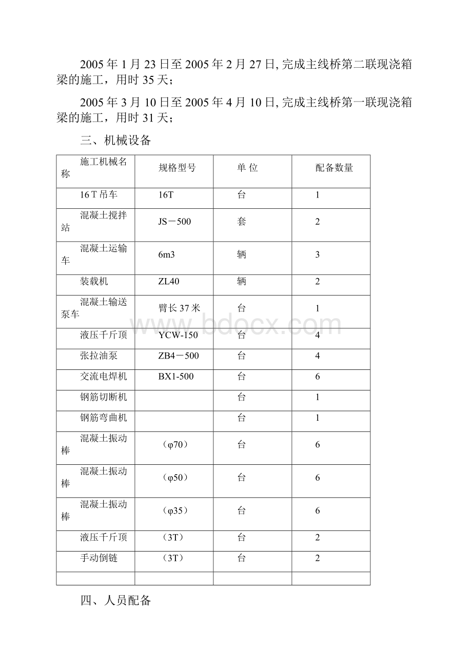 现浇梁施工方案.docx_第2页