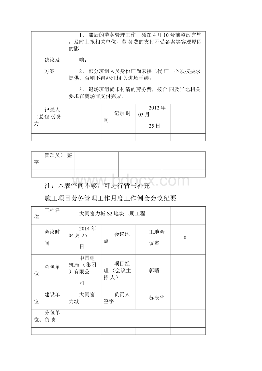 施工项目劳务管理工作月度工作例会会议纪要.docx_第2页