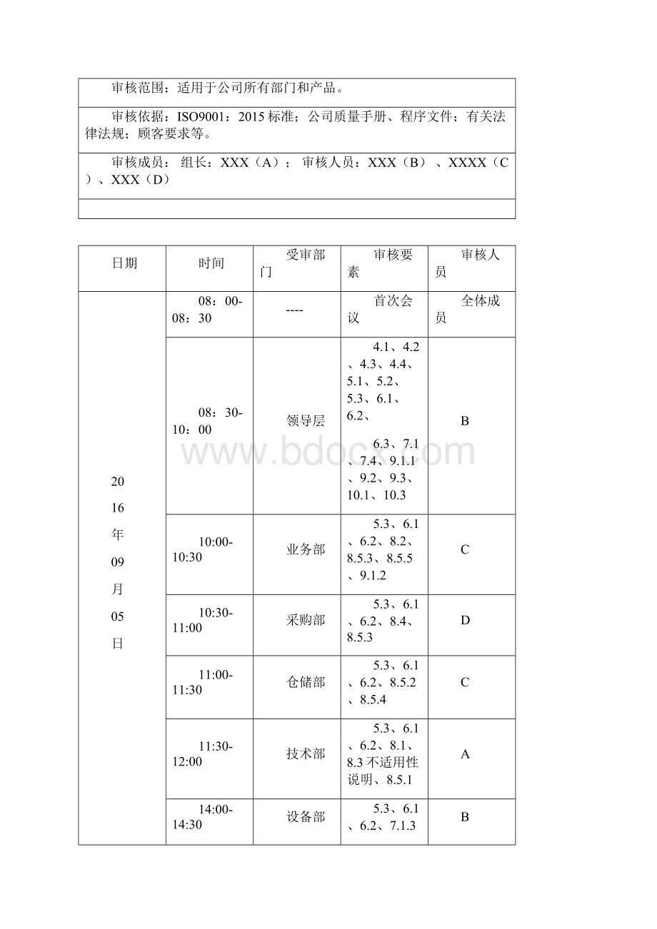 ISO9001版内审完整版.docx_第2页