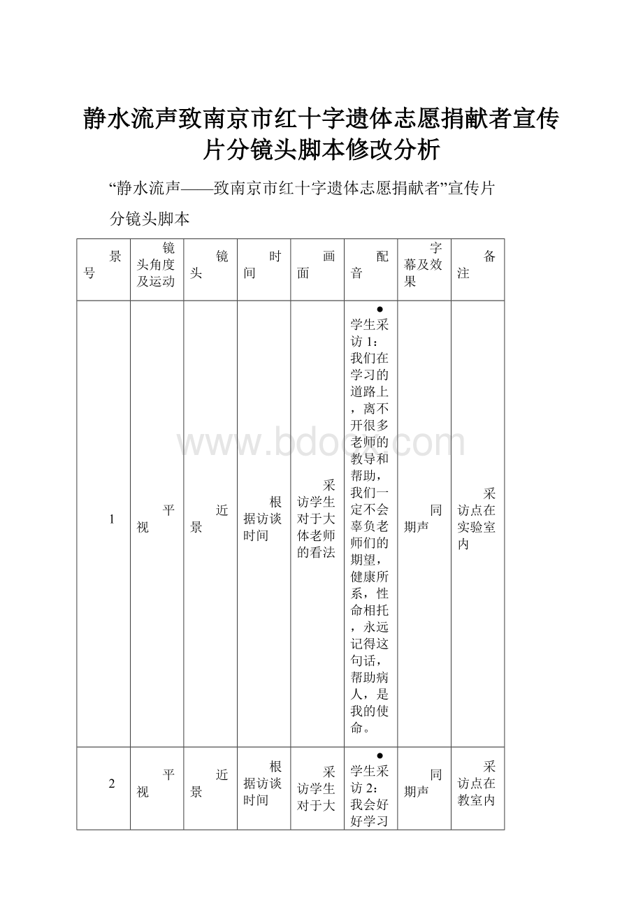 静水流声致南京市红十字遗体志愿捐献者宣传片分镜头脚本修改分析Word格式.docx_第1页