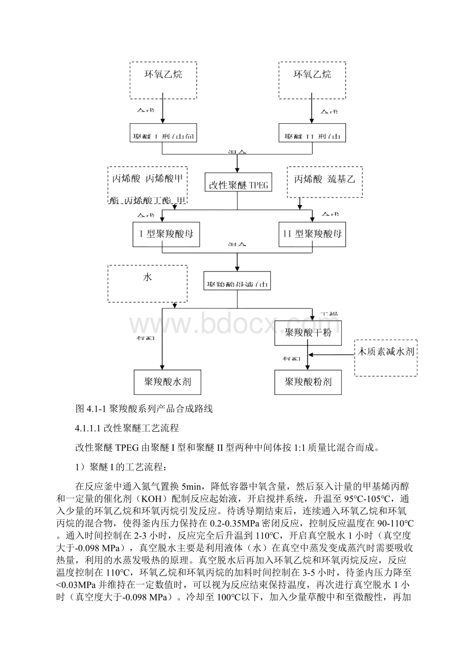 混凝土减水剂生产工艺技术.docx_第2页