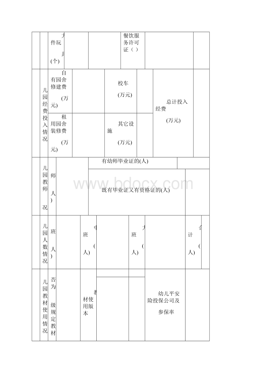 附件幼儿园登记注册年审表格.docx_第2页