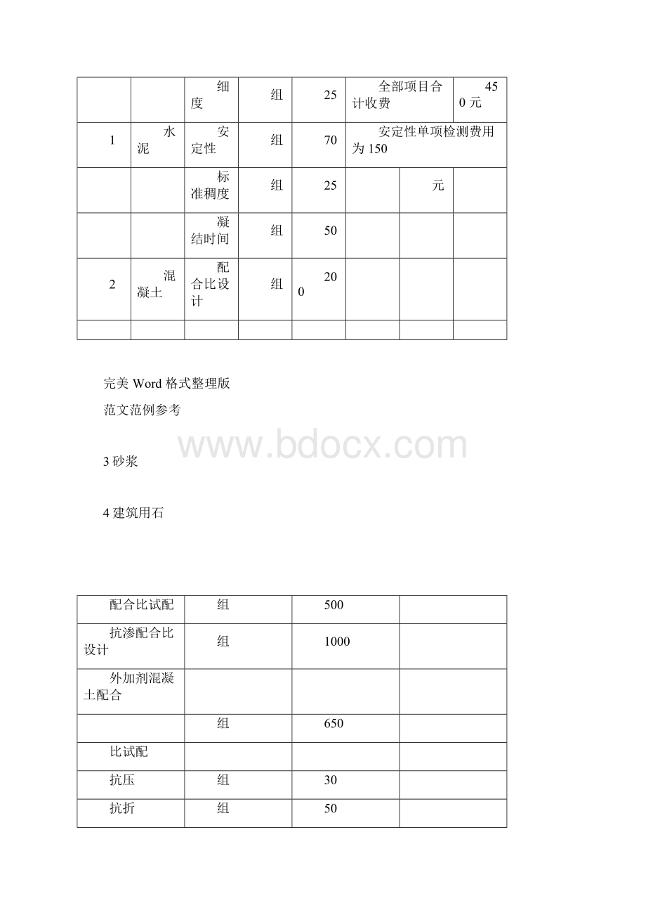 建设工程检测收费标准.docx_第2页