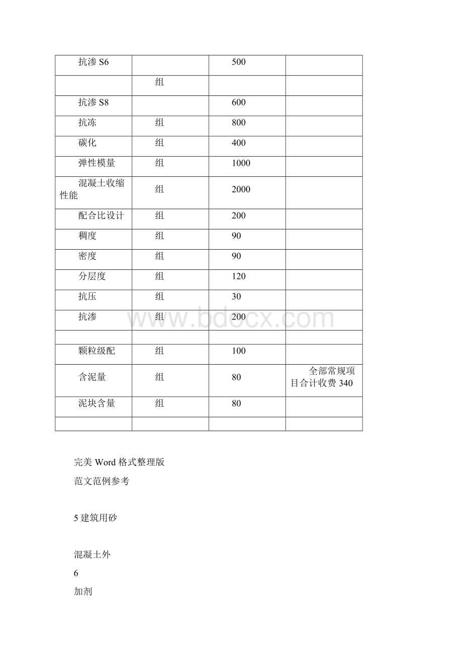 建设工程检测收费标准.docx_第3页