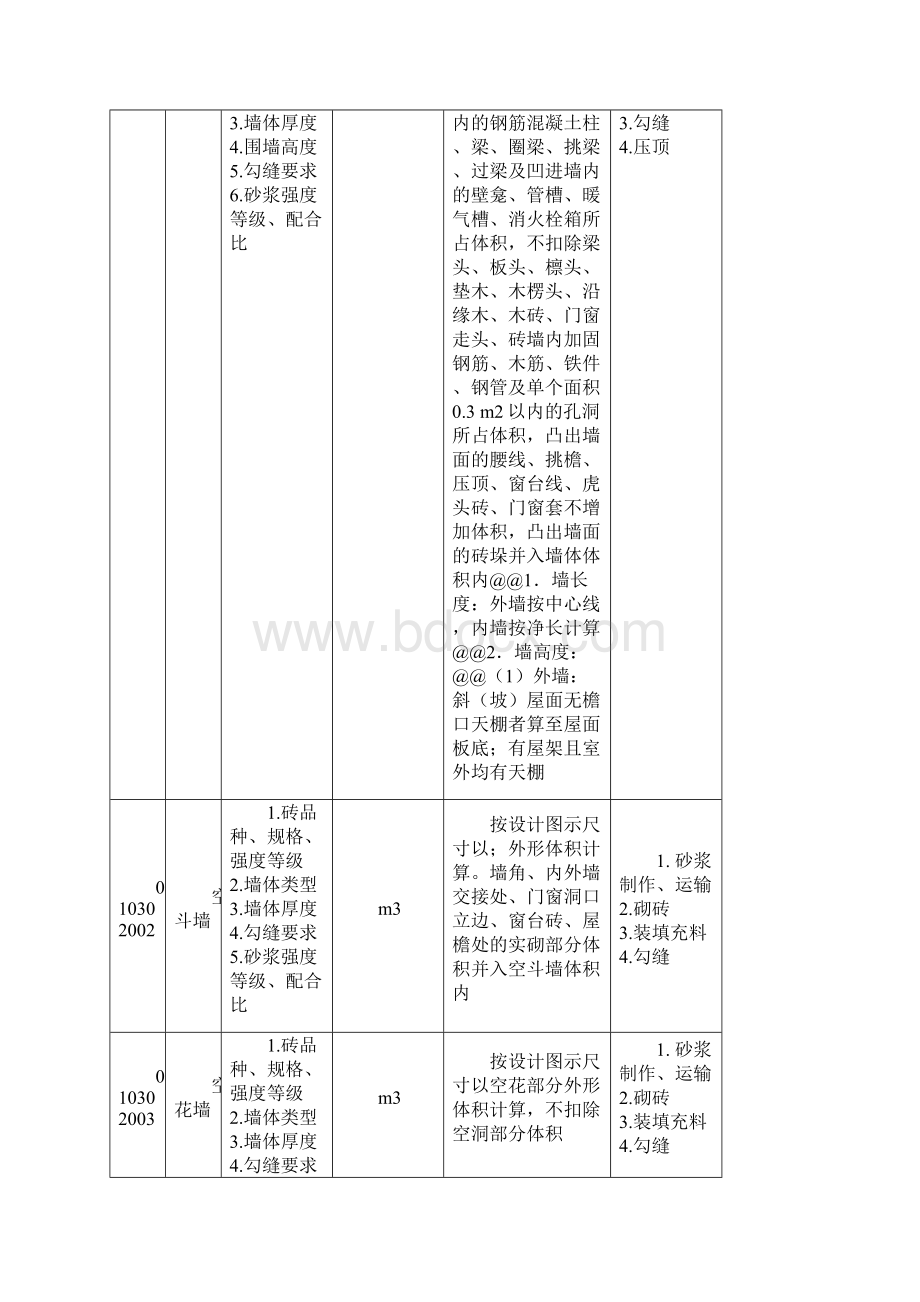 工程量清单项目设置及工程量计算规则secret文档格式.docx_第2页