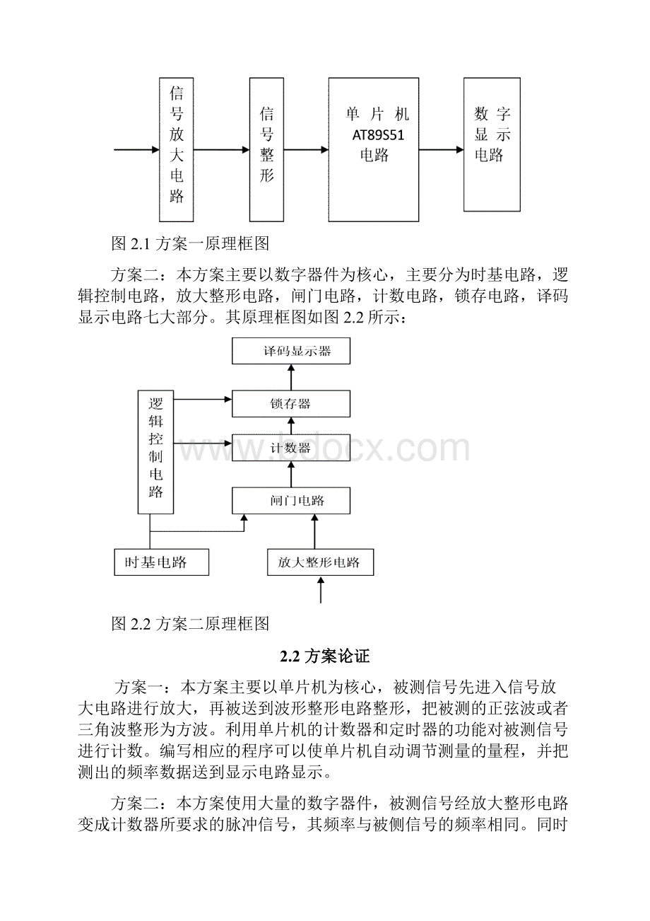 数字频率计单片机.docx_第2页