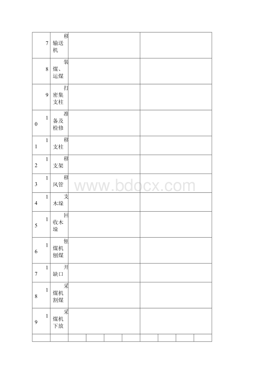 煤矿制图图例.docx_第2页