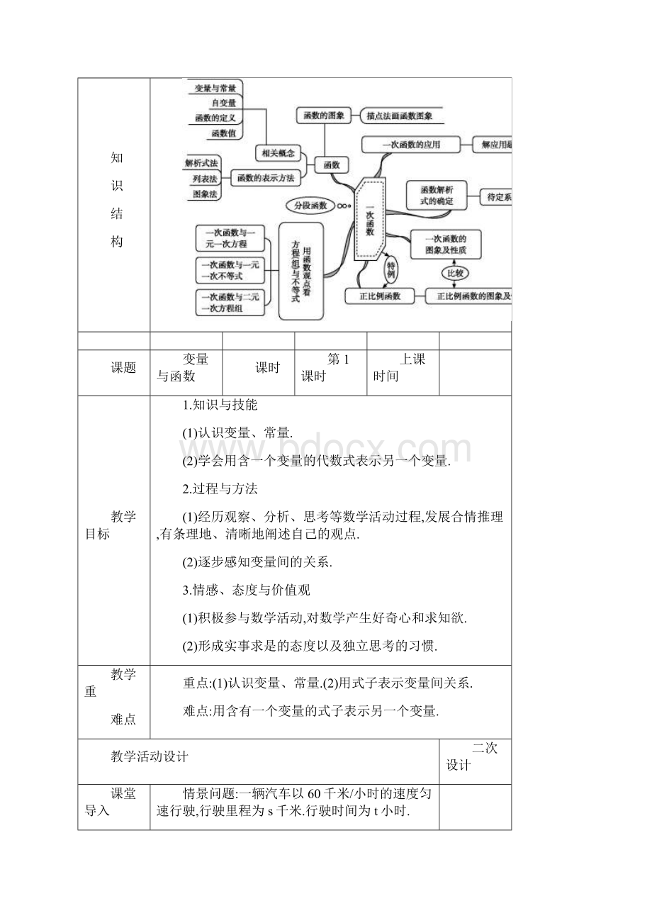 最新初中数学第十九章 一次函数教案人教版资料.docx_第3页