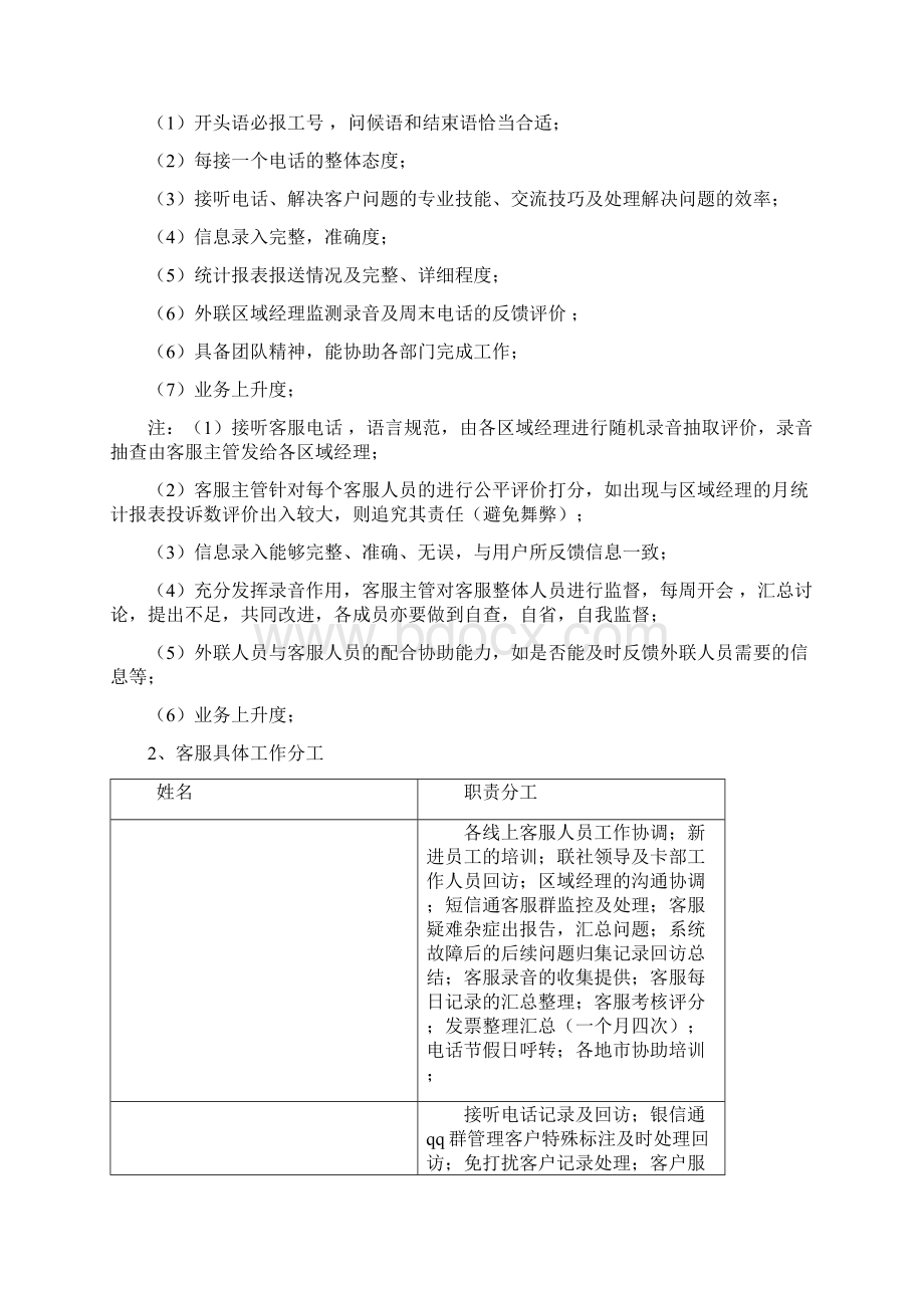 客服管理制度73287Word文档下载推荐.docx_第2页