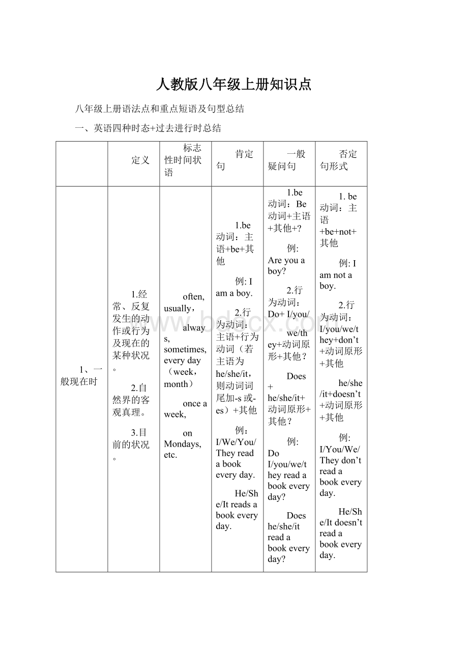 人教版八年级上册知识点Word文档格式.docx