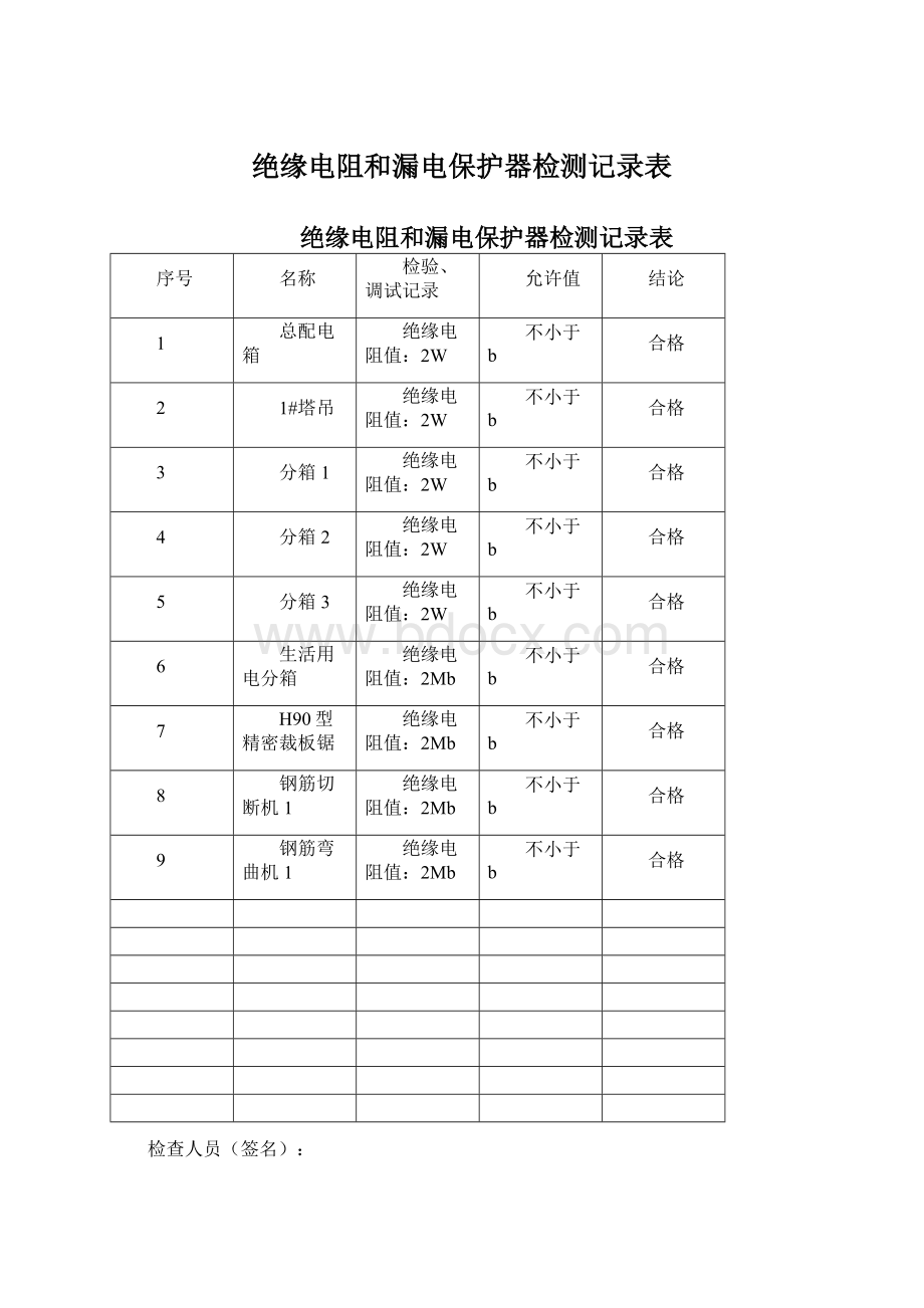 绝缘电阻和漏电保护器检测记录表Word下载.docx