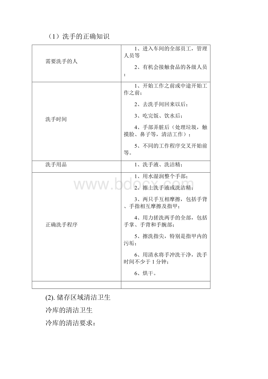 烘焙车间卫生标准化管理规定Word文档格式.docx_第3页