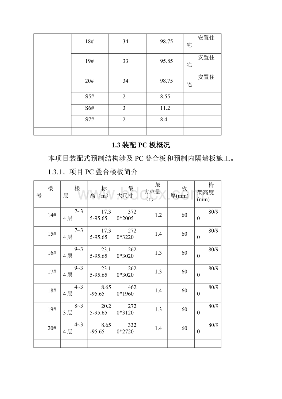 装配式混凝土结构施工质量安全专项方案PC吊装方案已专家论证.docx_第3页