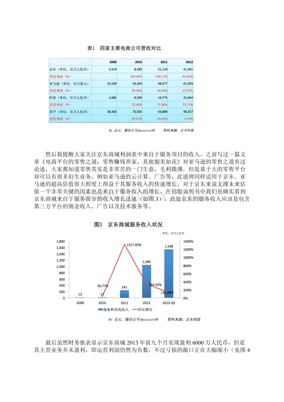 从财务对比研究分析看京东商城的商业模式和核心竞争力.docx_第3页