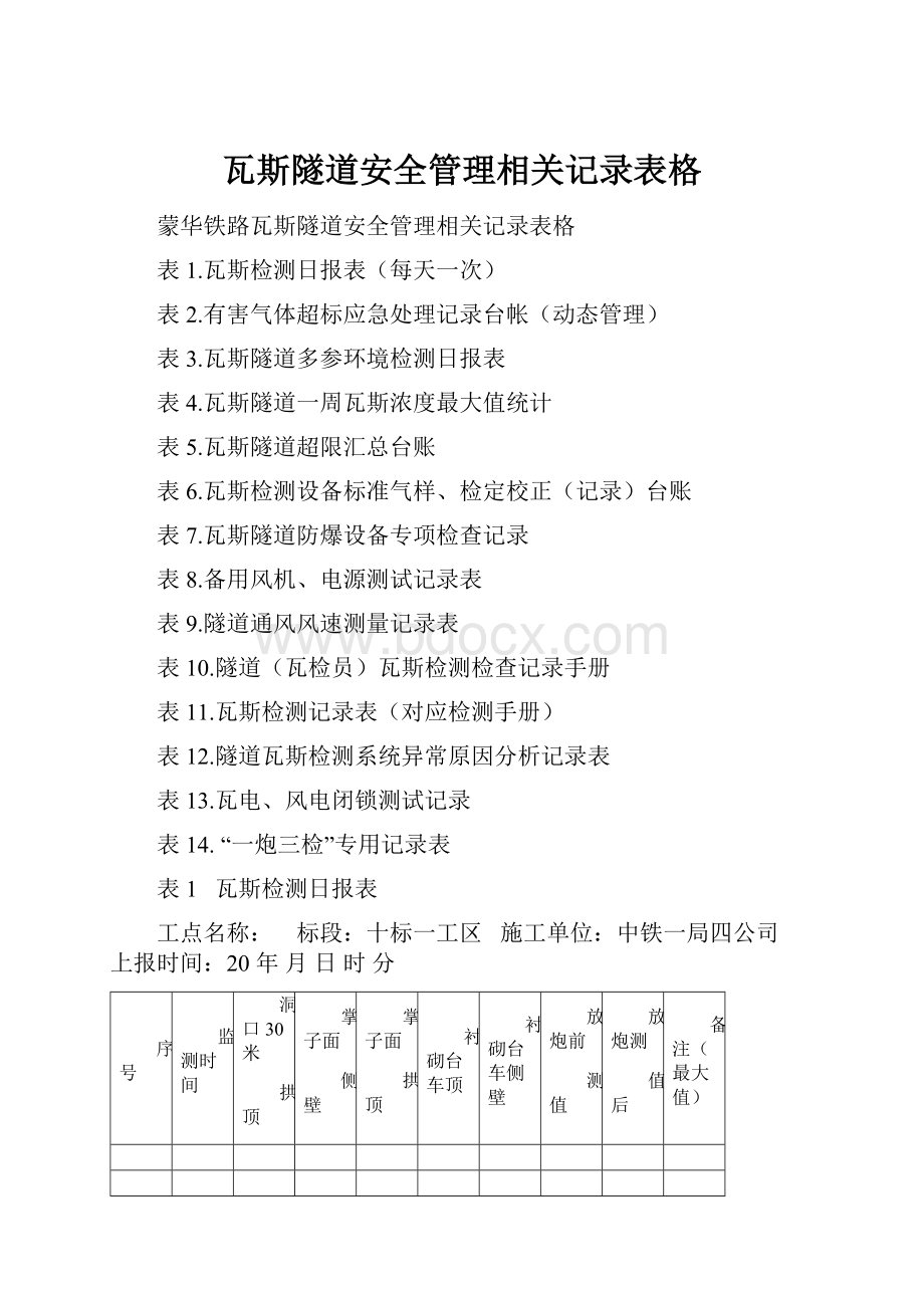 瓦斯隧道安全管理相关记录表格Word文件下载.docx