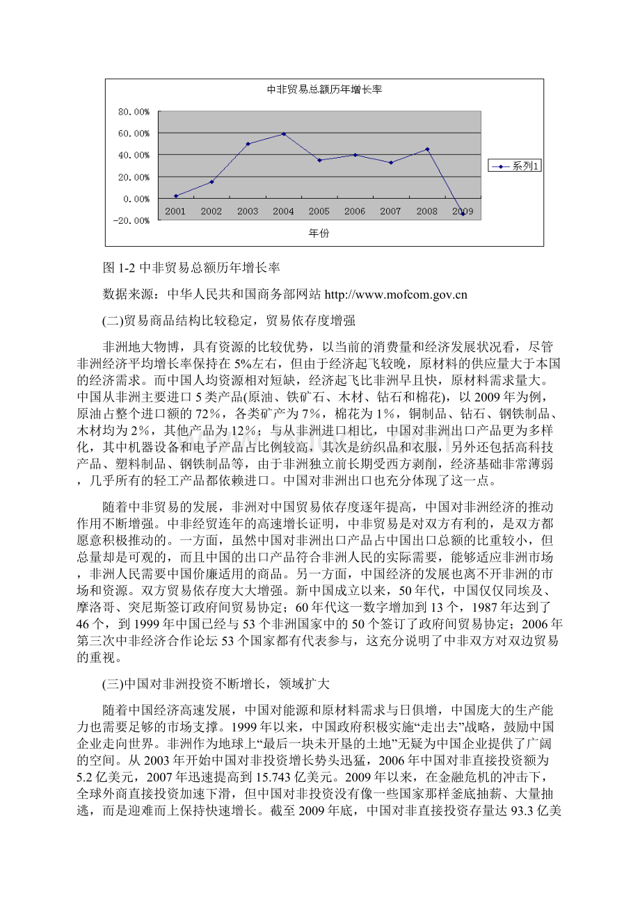 中非经贸关系发展面临的机遇与挑战论文.docx_第3页