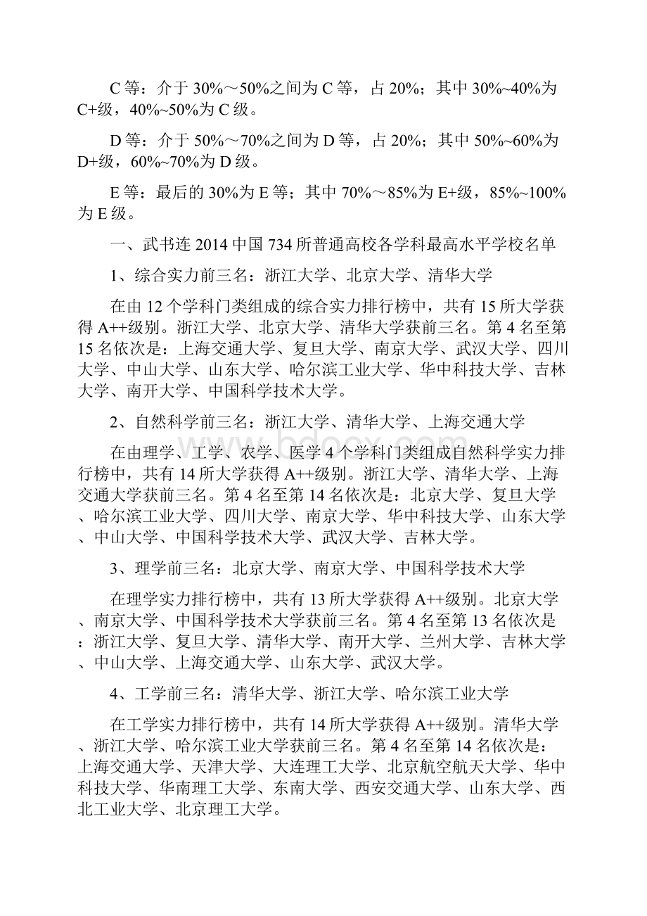 最新武书连中国734所大学各学科排行榜.docx_第2页