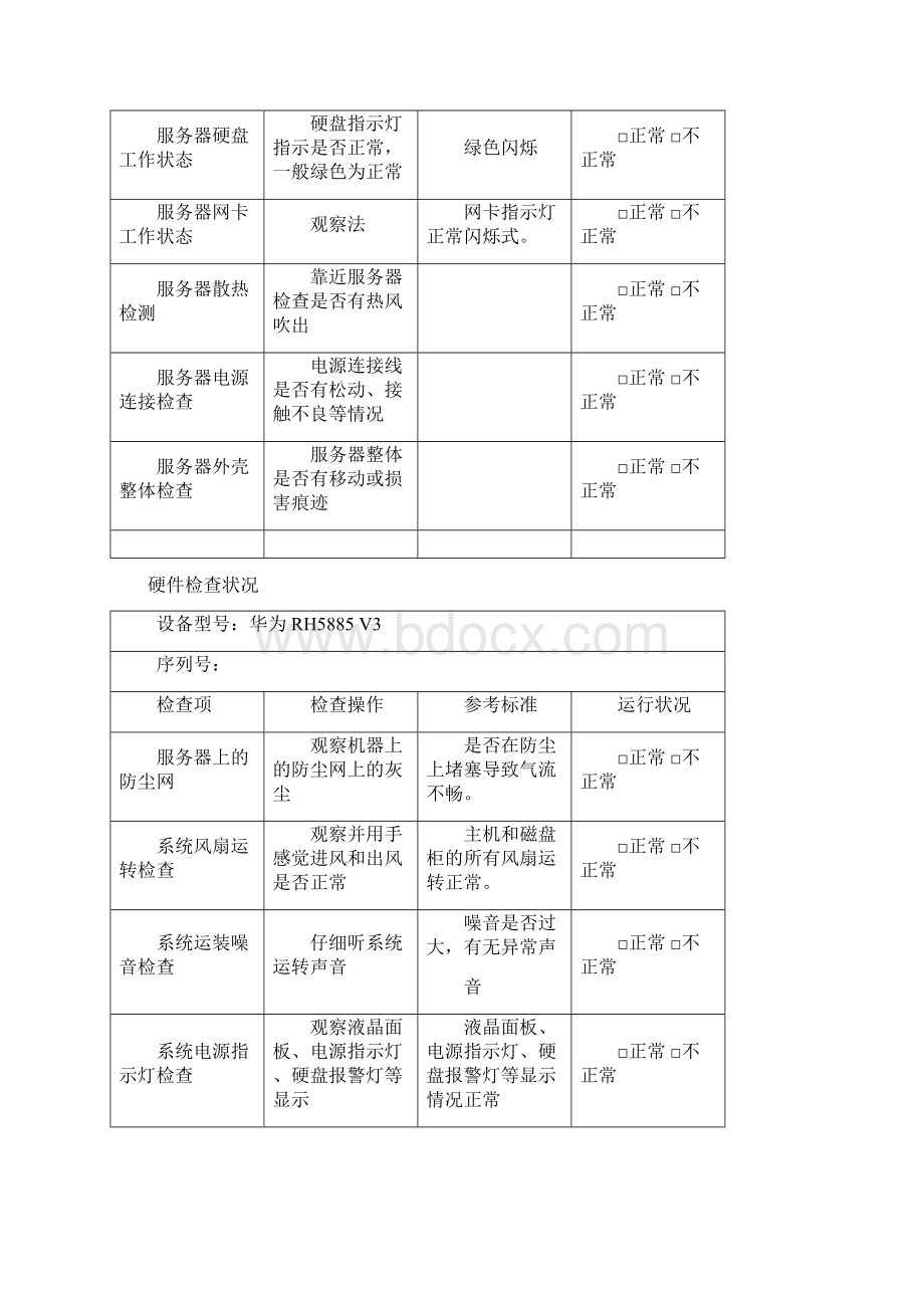 服务器加电测试表格.docx_第3页