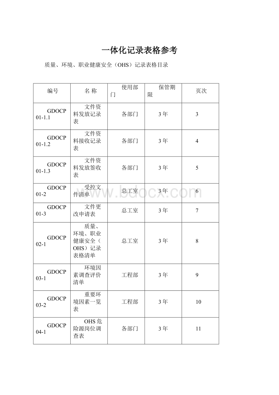 一体化记录表格参考.docx_第1页