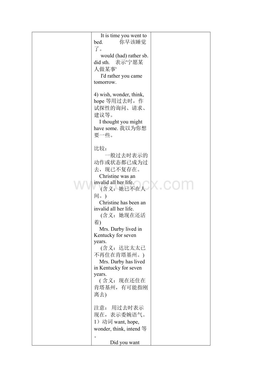 11动词的时态.docx_第3页