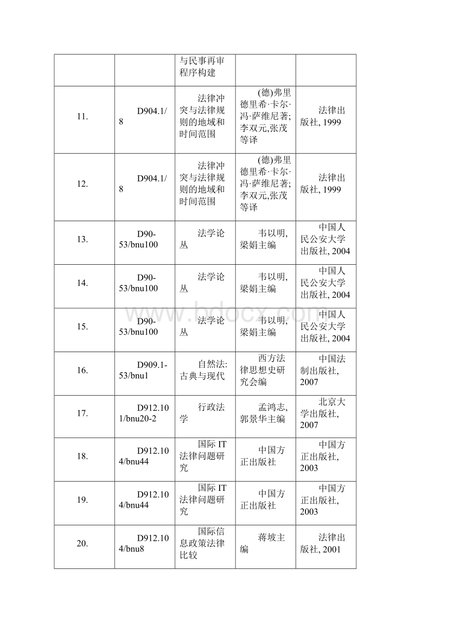 新书目北京师范大学马克思主文档格式.docx_第2页