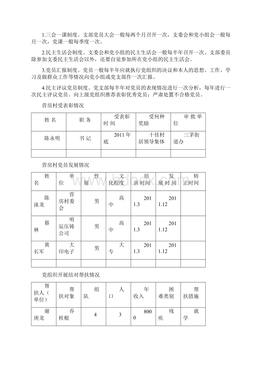 三茅街道村社区党务公开式样Word格式.docx_第2页