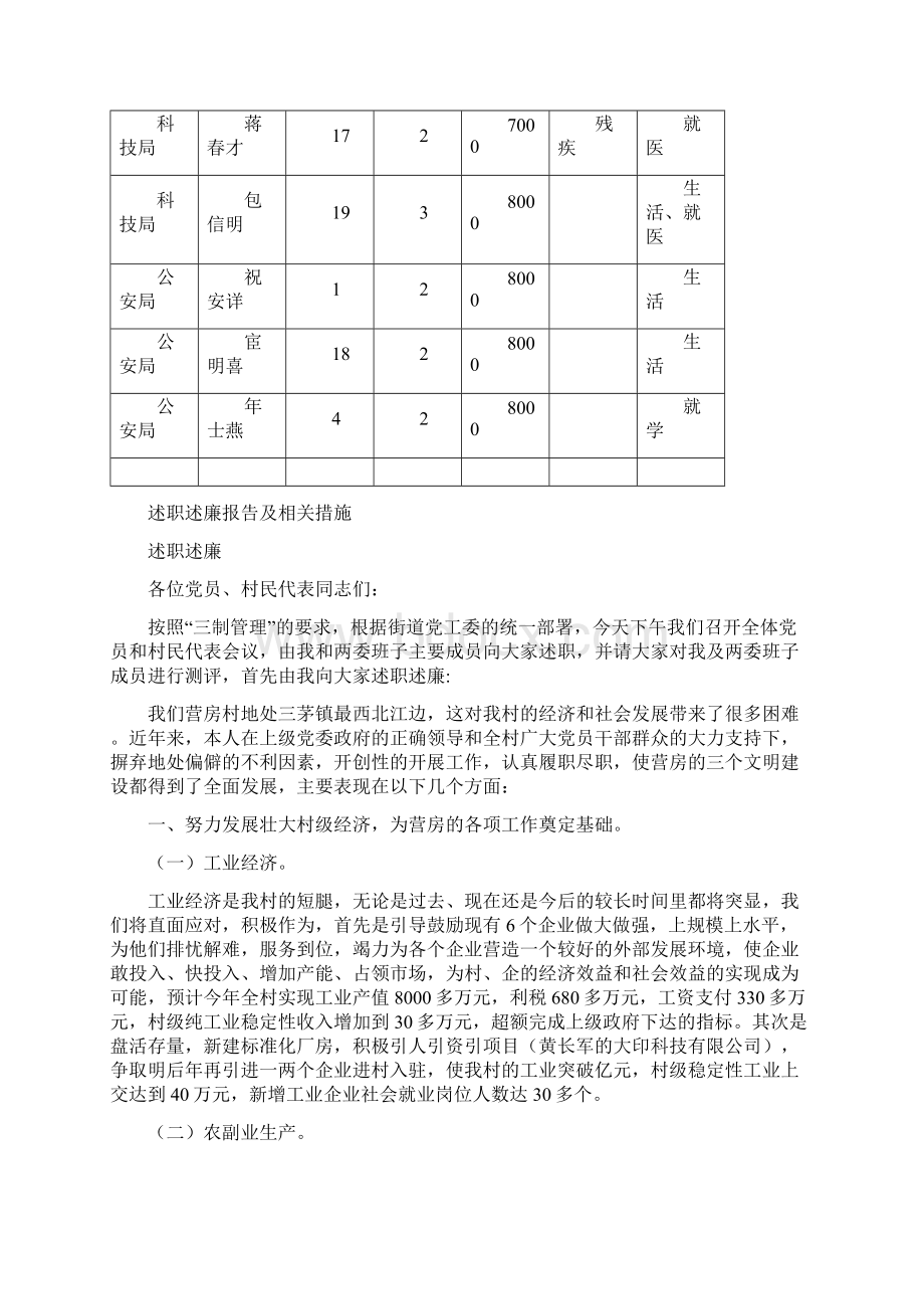 三茅街道村社区党务公开式样Word格式.docx_第3页