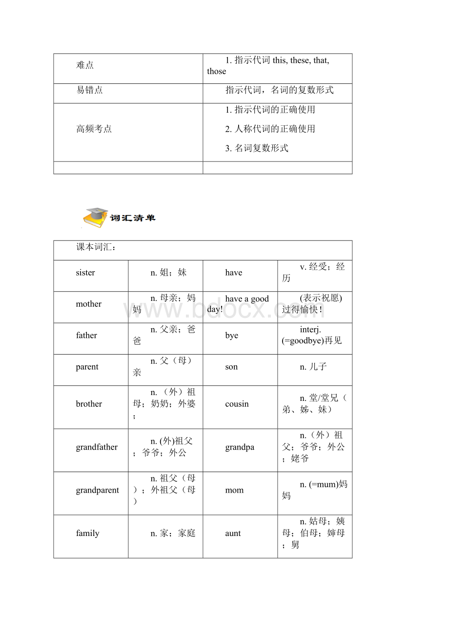 英语人教新目标七年级上册Unit2知识点教师版教案知识点归纳.docx_第2页