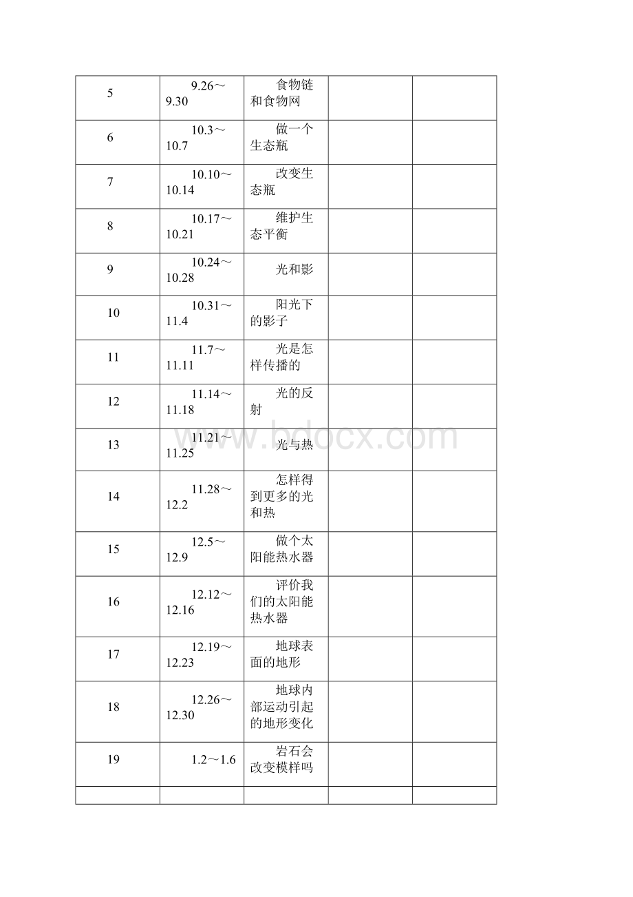 小学五年级上册科教版科学教学计划教案全表格打印版.docx_第3页