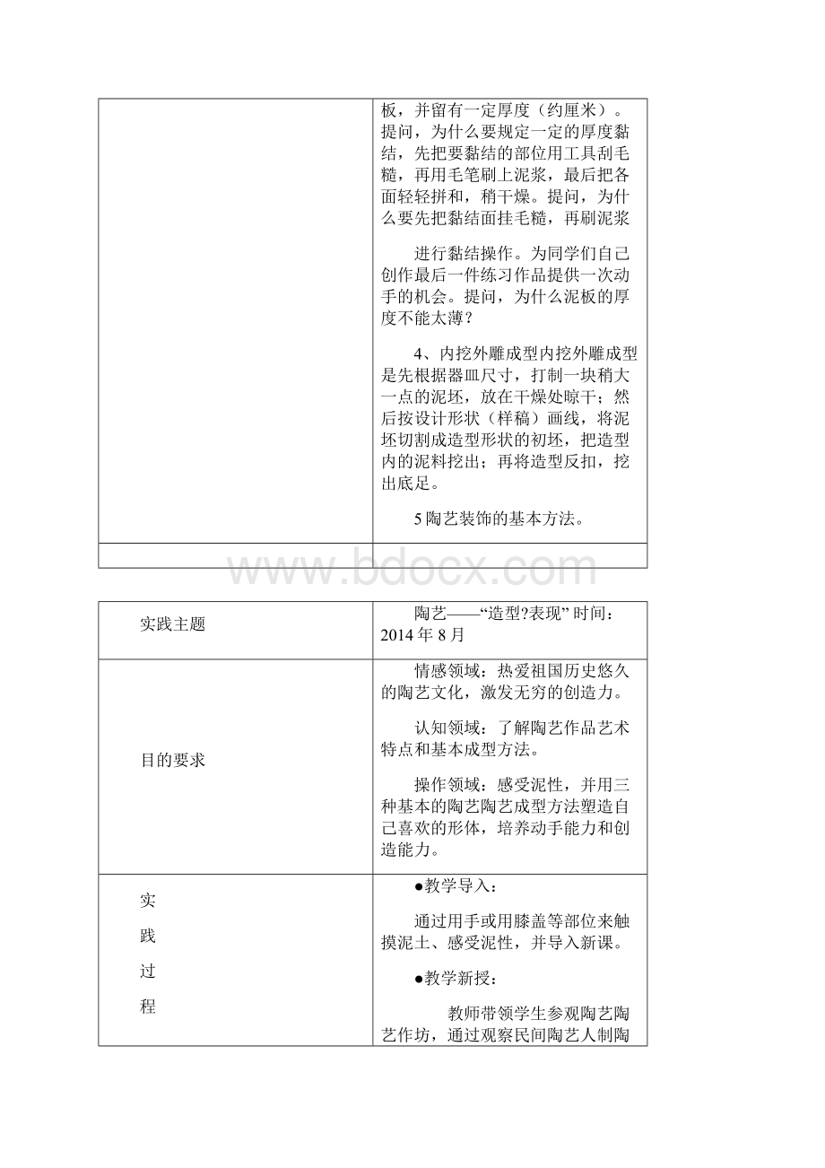 六年级综合实践活动记录表.docx_第2页