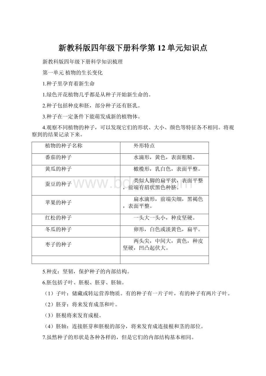 新教科版四年级下册科学第12单元知识点.docx