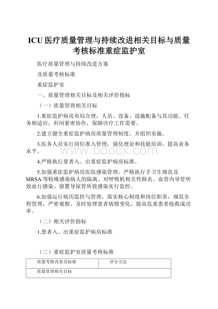 ICU医疗质量管理与持续改进相关目标与质量考核标准重症监护室文档格式.docx_第1页