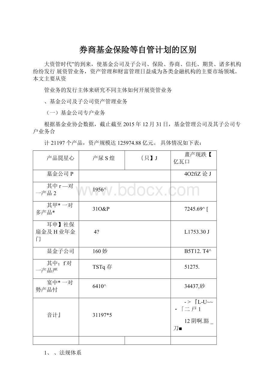 券商基金保险等自管计划的区别.docx