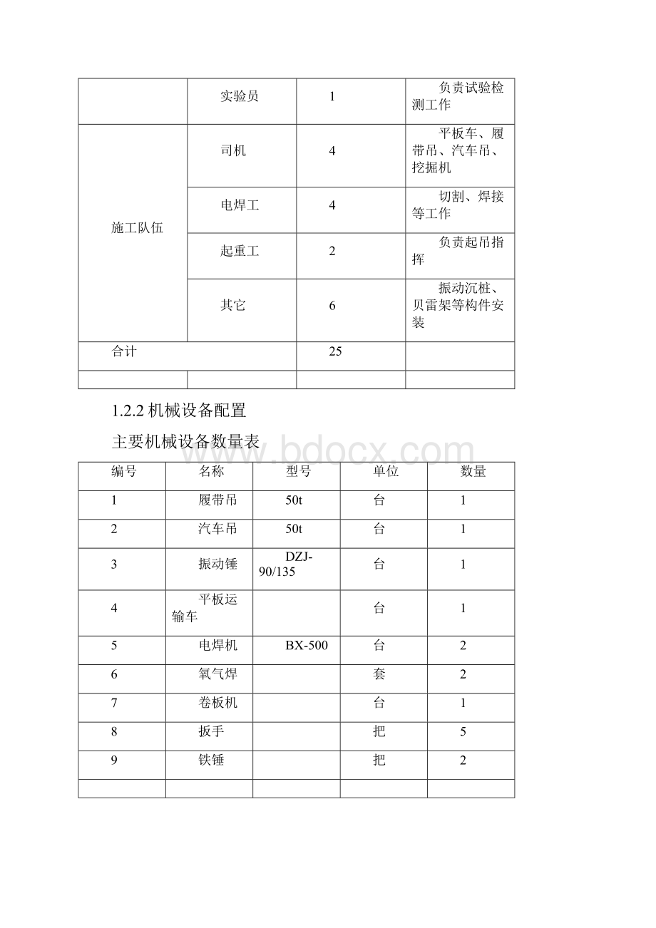 钢便桥工程施工方案.docx_第2页