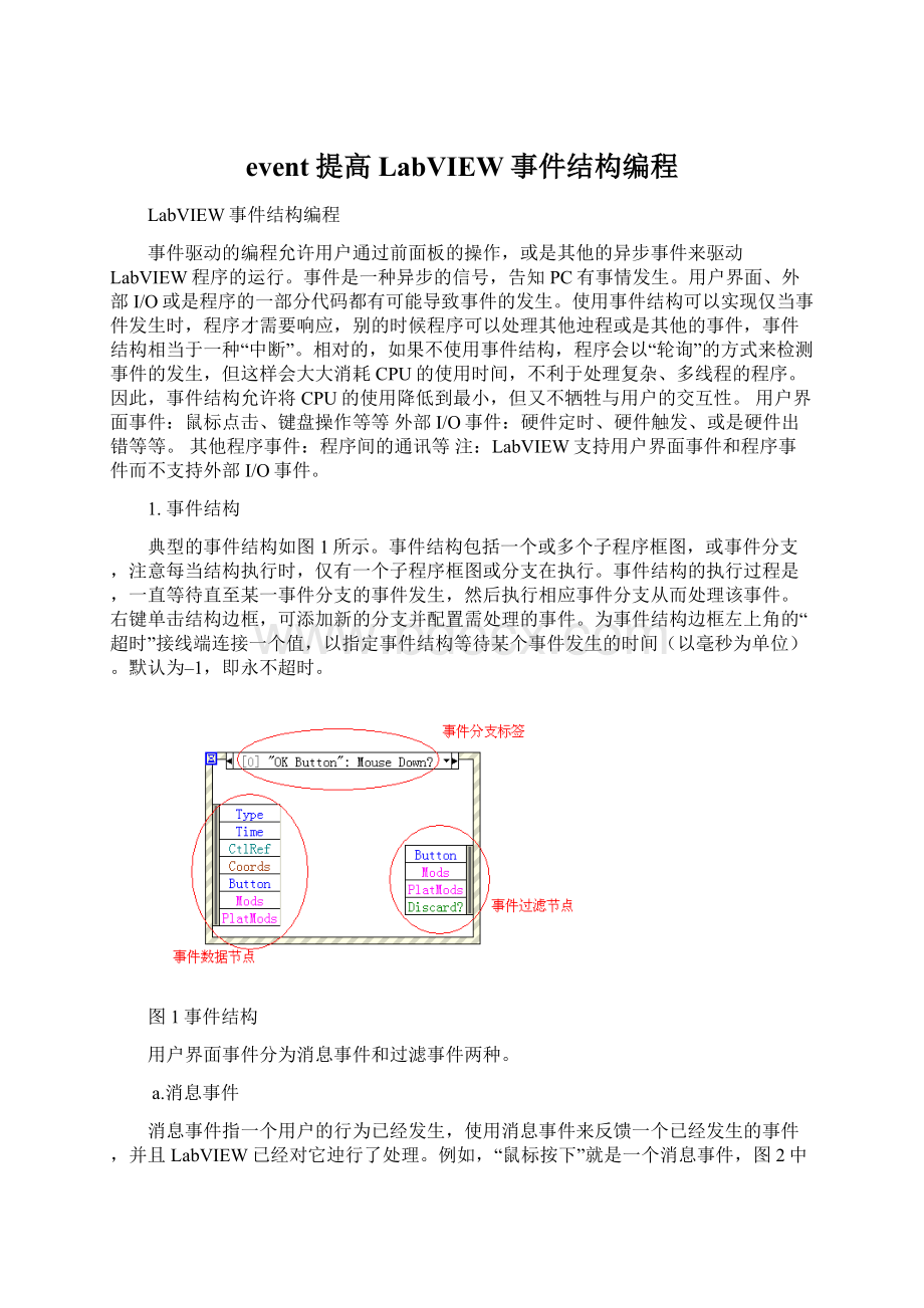 event提高LabVIEW事件结构编程Word下载.docx