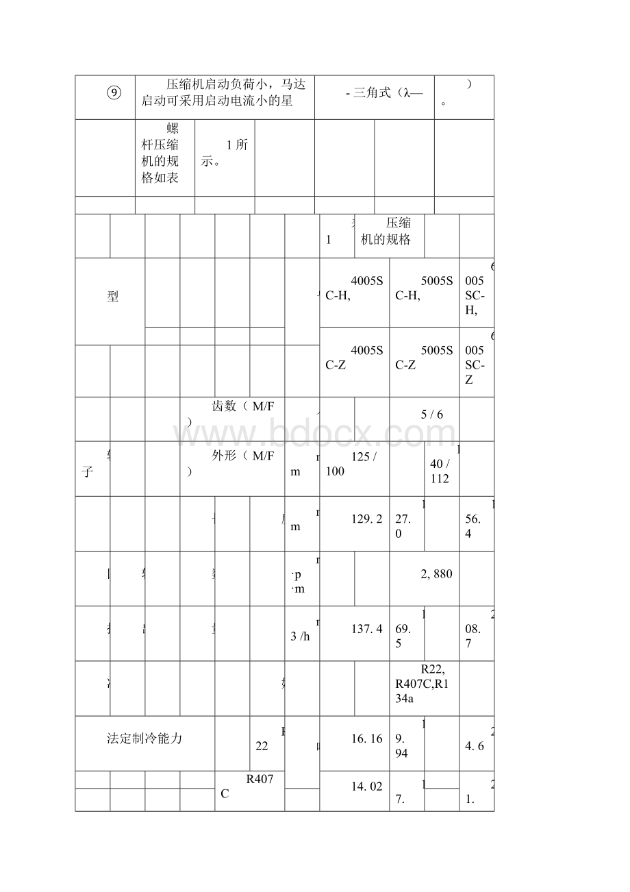 螺杆压缩机培训资料全docWord文档格式.docx_第2页