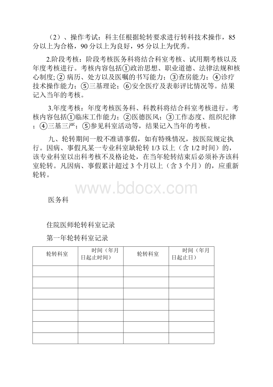 住院医师轮转科室记录.docx_第3页