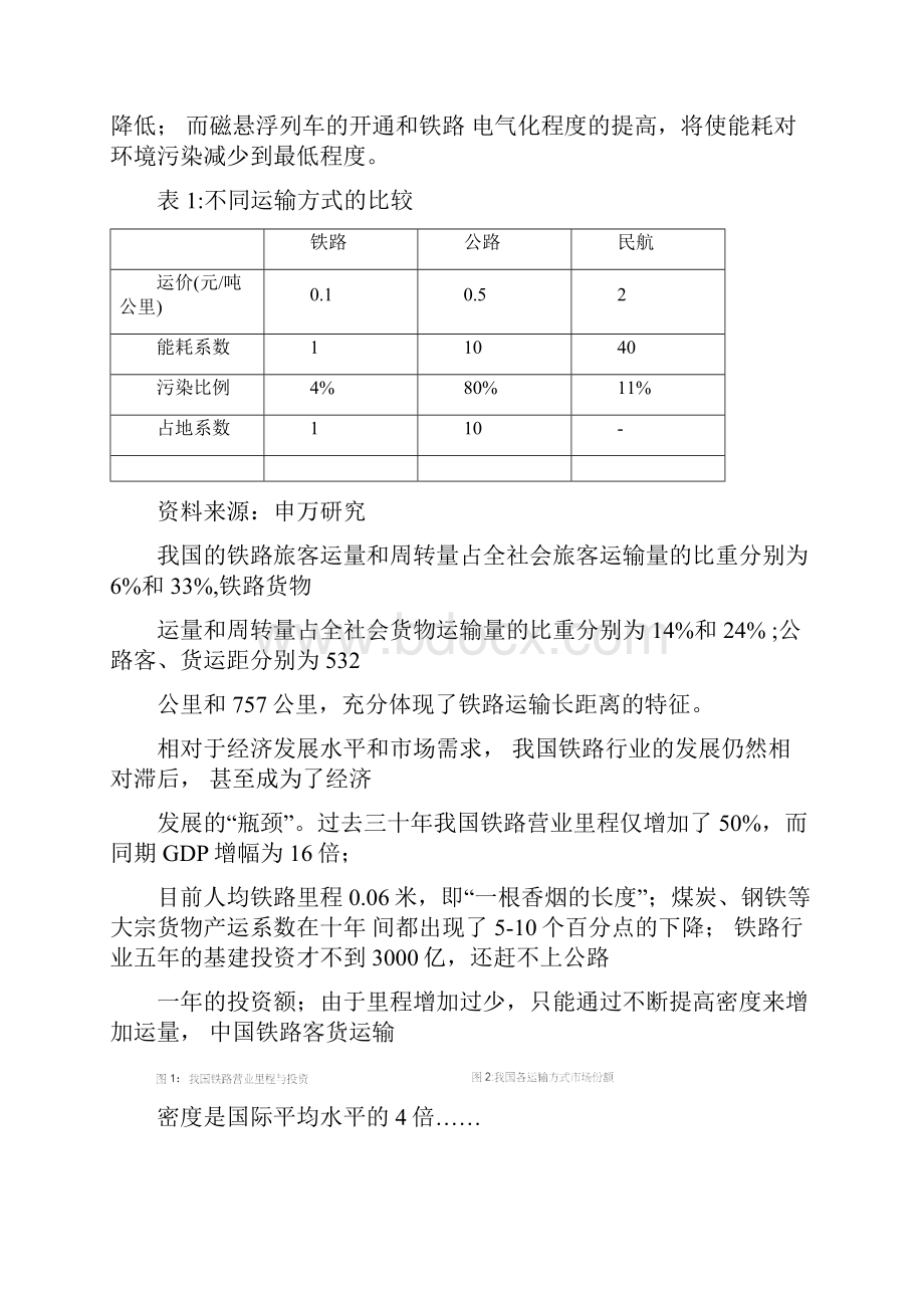 铁路行业研究框架分析Word下载.docx_第2页