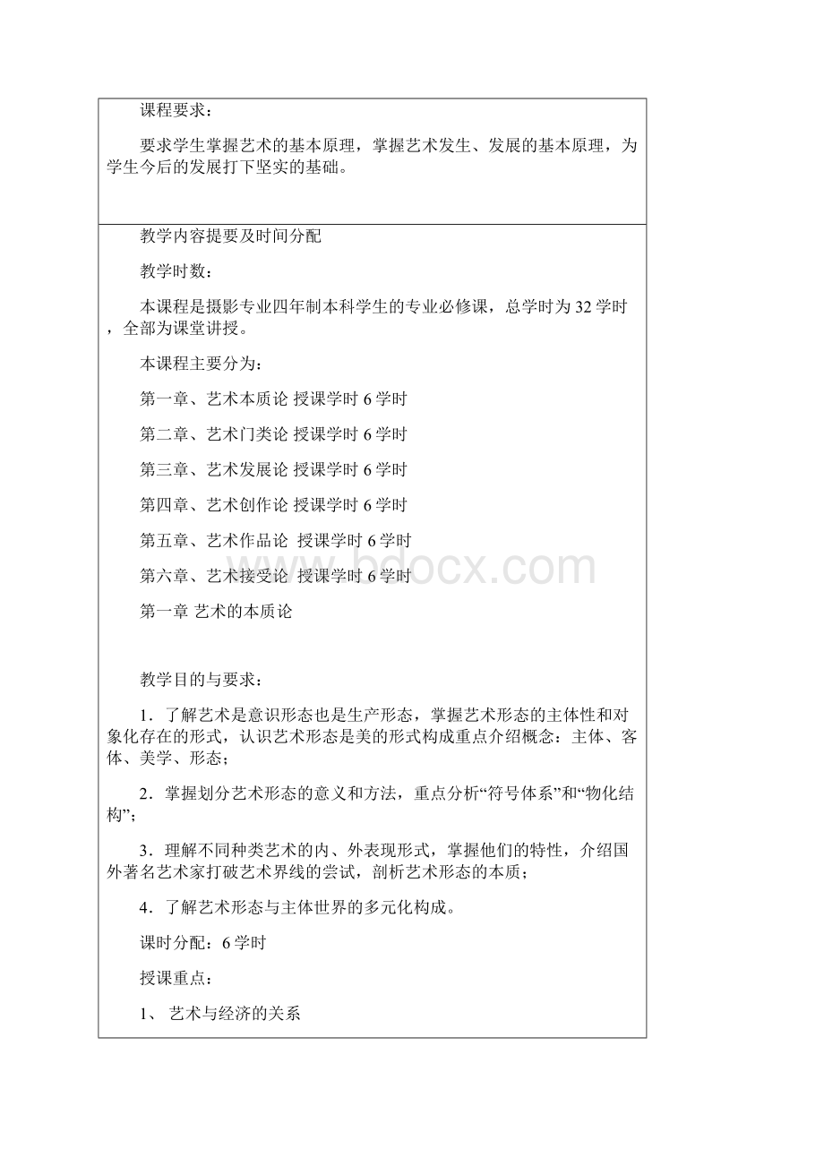 大连医科大学艺术学院Word格式文档下载.docx_第2页